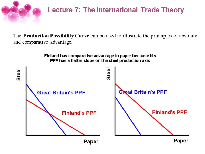 Lecture 7: The International Trade Theory  The Production Possibility Curve can be used